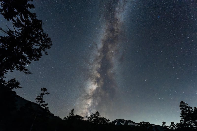 Milky Way Socials