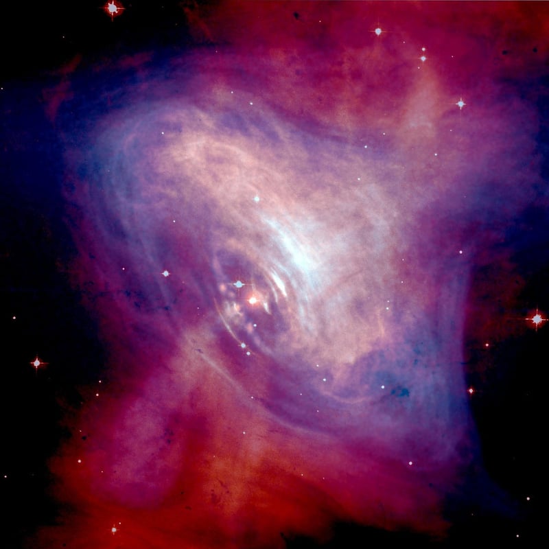 Supernova Parties